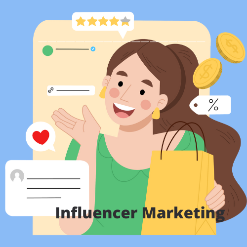 influencer marketing