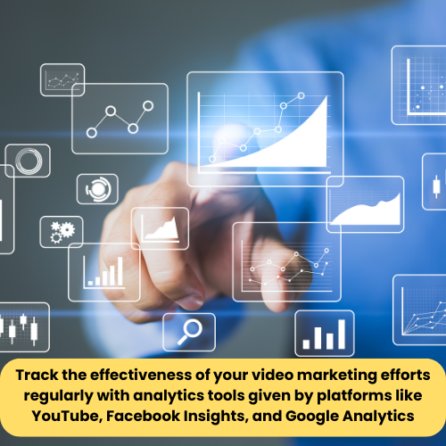 Monitor and Analyze Performance