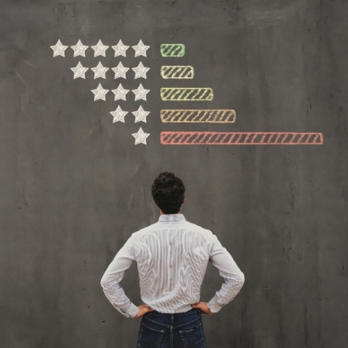 spotting the red flag for negative reviews